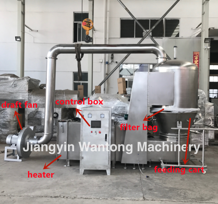 GFG Fluid Bed Dryer Machine for Drying Powder