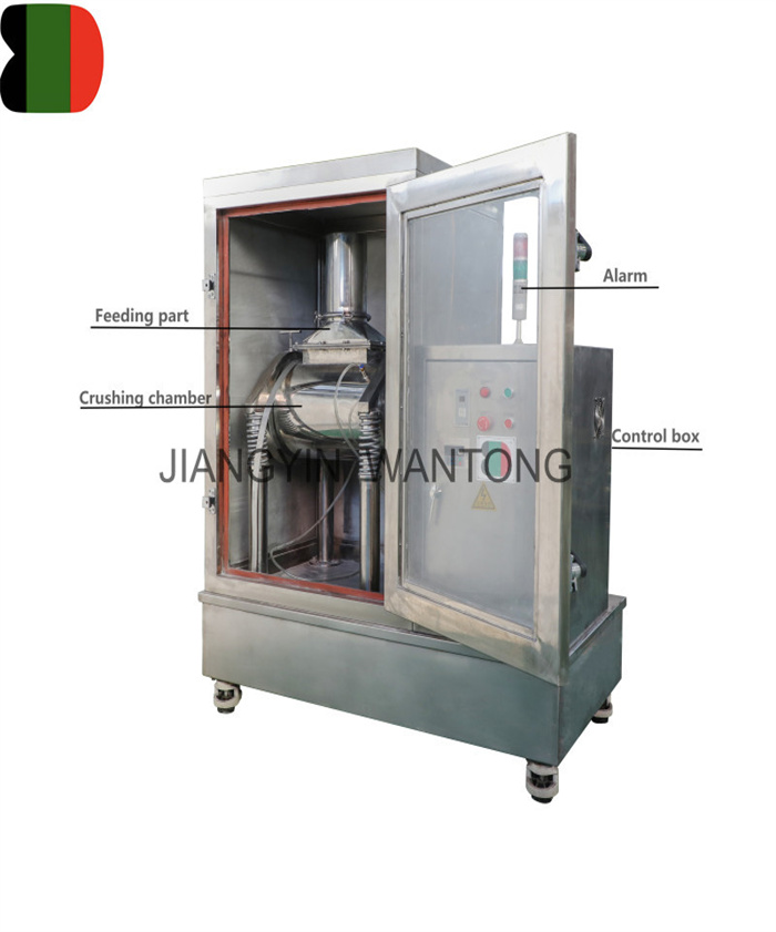 Grinding Machine, Pulverizer, Company - WANTONG