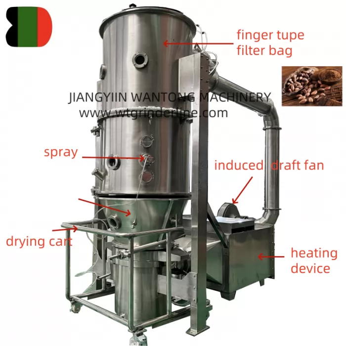 FL99 Fluidized Bed Granulation Dryer For Cocoa