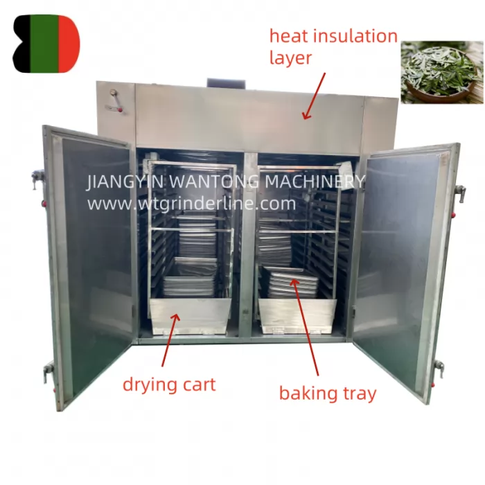 CT-C99 Hot Air Cycle Tray Dryer For Tea Leaf