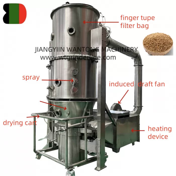 GFG99 Fluidized Bed Dryer For Fodder