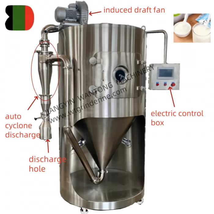 LPG99 High Speed Centrifugal Spray Dryer For Milk