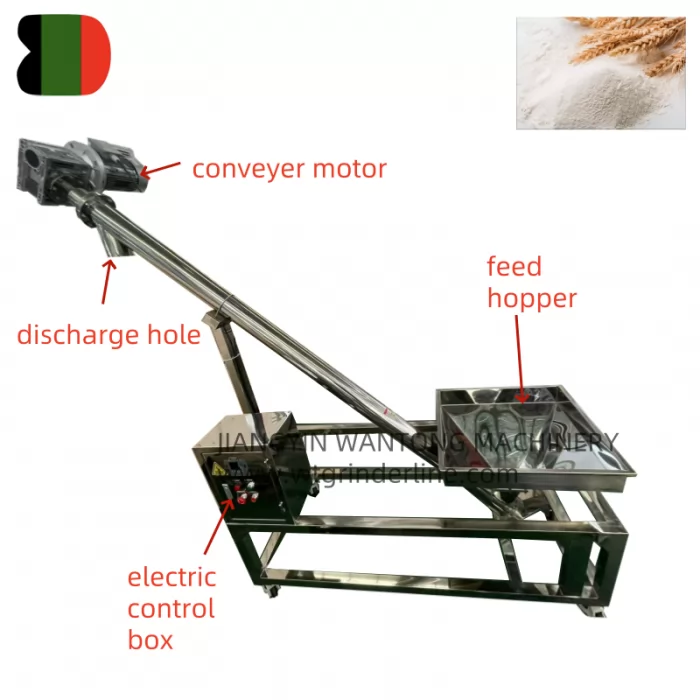 LS99 Spiral Conveyer For Flour