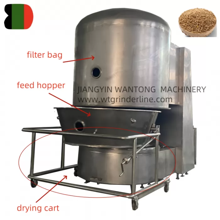 GFG99 Fluidized Bed Dryer For Fodder